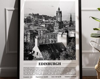 May include: Black and white photograph of the Edinburgh skyline, featuring Edinburgh Castle, the Royal Mile, and Holyrood Palace. The text below the image reads "Edinburgh, Scotland's capital, is a city steeped in history and culture. Its striking skyline is dominated by the Edinburgh Castle, which overlooks the medieval Old Town and the neoclassical elegance of the New Town. The Royal Mile and Holyrood Palace stand as key historical landmarks, while modern developments complement the city's rich heritage. Surrounded by natural beauty, including Arthur's Seat and the vast Holyrood Park, Edinburgh offers both stunning landscapes and a thriving intellectual and artistic atmosphere, blending history, nature, modern life and innovation seamlessly. Founded: 1124 Population: 559,000 Area: 102 Sq/Mi Country: Scotland"