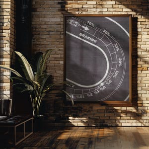 Motorcycle Poster Digital – Cornering Technique Chart, Biker Wall Art, Garage Decor, Digital Motorbike Gift Print