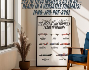 Póster de coches de Fórmula 1: Ferrari, McLaren, Red Bull (descarga digital, varios tamaños)