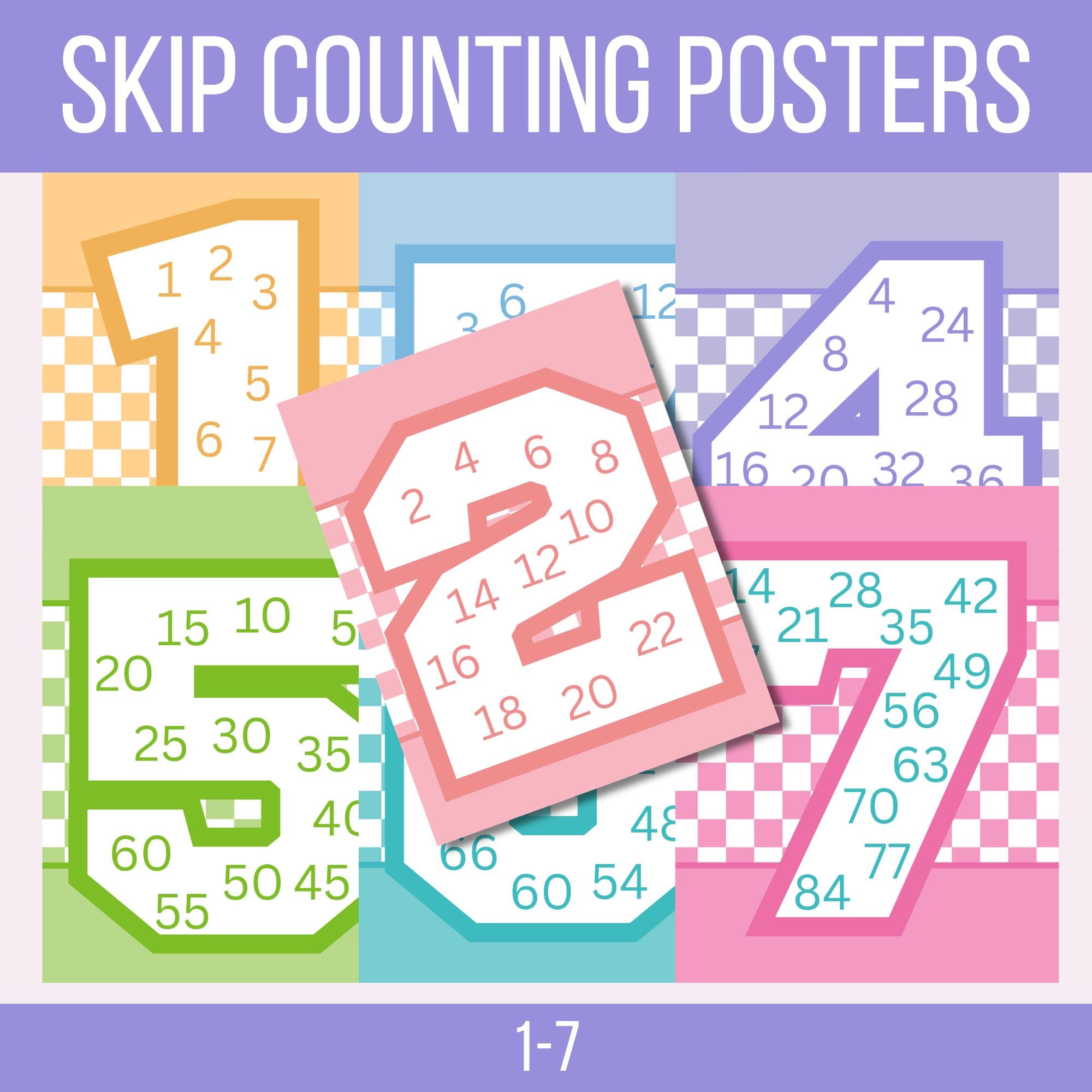 Editable Retro Math Classroom Posters | Checkered Classroom Decor | Ten ...