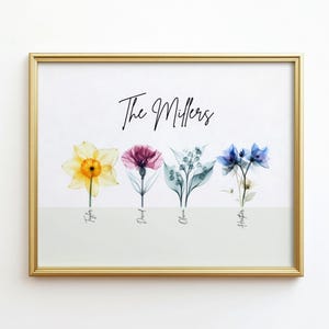 Ramo de flores de nacimiento personalizado, impresión de flores de nacimiento personalizada, regalo de flores de nacimiento para mamá, impresión de flores de nacimiento para abuela, arte floral de pared
