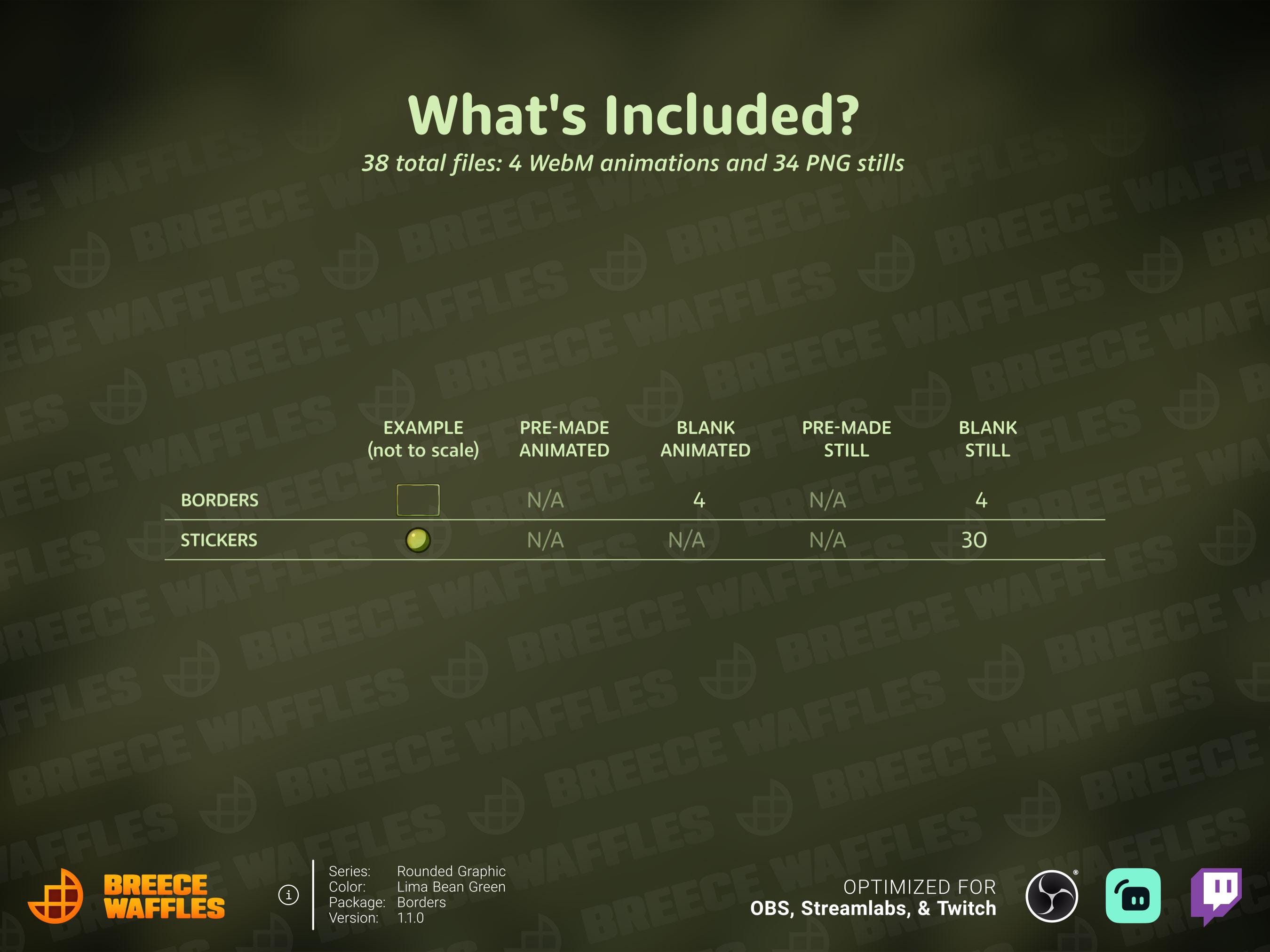 Borders Pack - Stream Package for TWITCH - Rounded Graphic - Animated ...