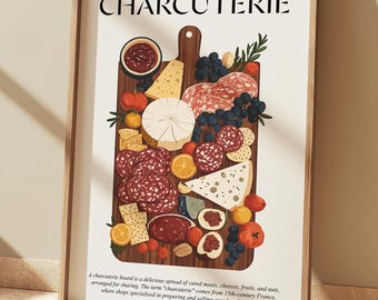 Charcuterie Board | Meat Cheese Platter | French Charcuterie | French Food Print | Retro Kitchen Print | Food Wall Decor | Gift for Foodies