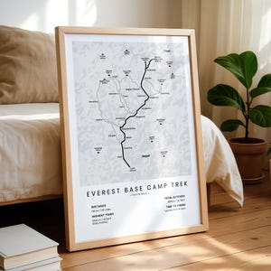 May include: A framed print featuring a map of the Everest Base Camp Trek in Nepal. The map displays a black route line over a light gray topographic background with text labels for locations, altitudes, and trek statistics including distance in miles.