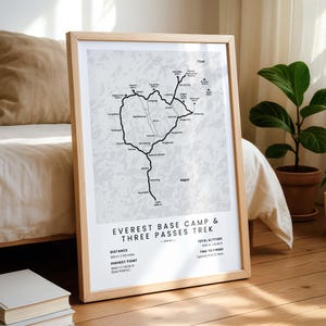 Peut inclure: Une affiche encadrée intitulée Everest Base Camp & Three Passes Trek, montrant un itinéraire en ligne noire sur fond gris clair. Le texte indique une distance de 166 km, un point culminant de 5643 m et une altitude totale de 18 191 m.