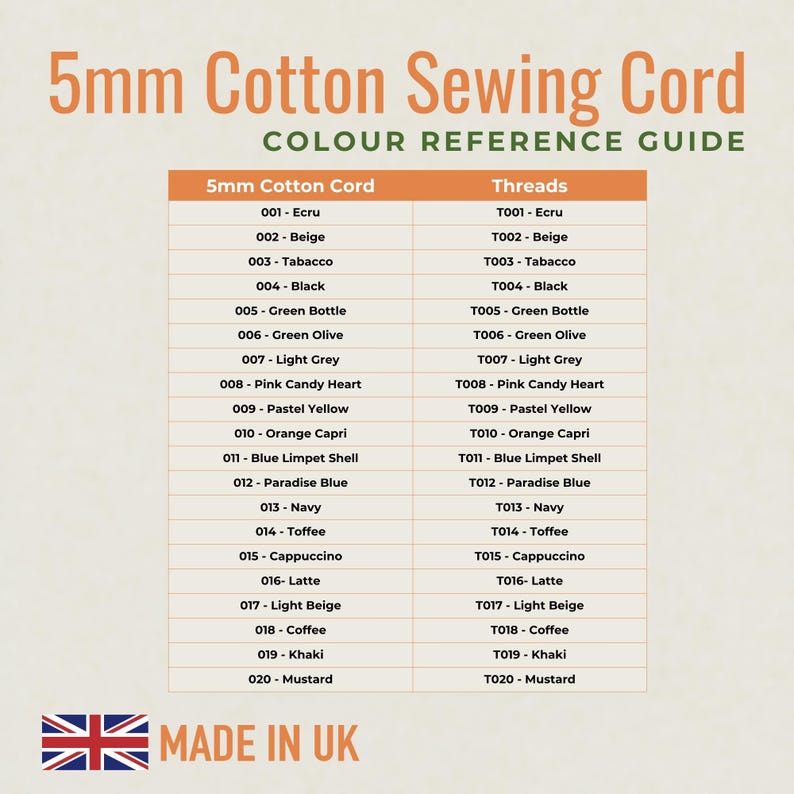 May include: A 5mm cotton sewing cord color reference guide chart featuring a list of twenty numbered color options ranging from Ecru to Mustard, with corresponding thread codes. The text includes 5mm Cotton Sewing Cord and Made in UK.
