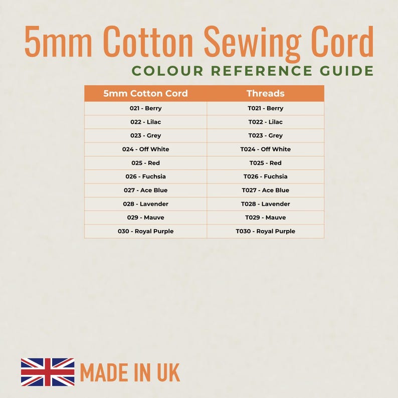Ariadna Polyester Thread 5000m | Strong Overlock & Sewing Thread for DIY Clothing image 4