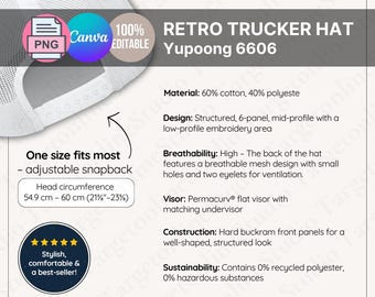 Modèle de casquette de camionneur rétro Yupoong 6606 : informations modifiables sur le produit (fichier numérique)