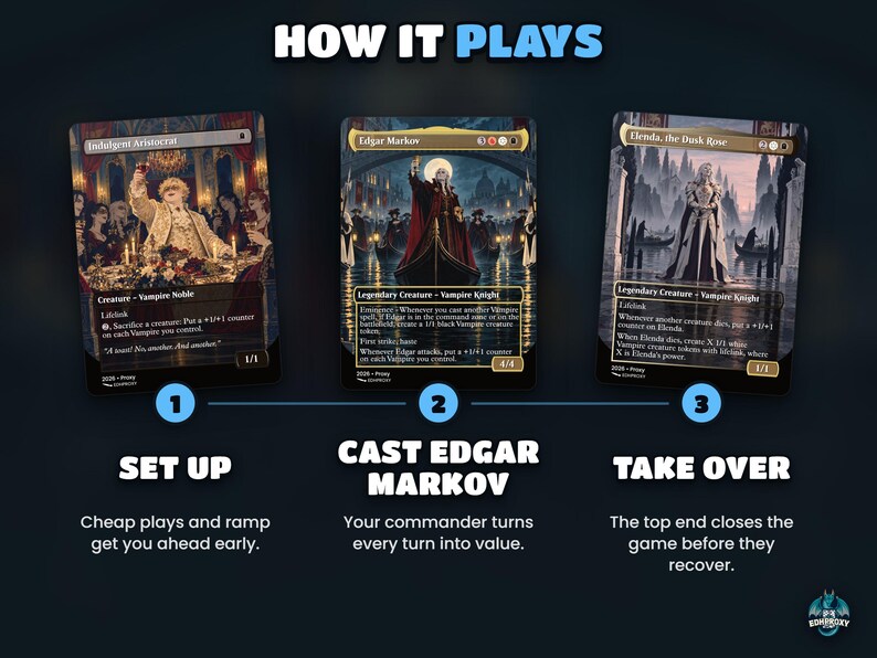 How the Edgar Markov · Carnival of Venice deck plays: three-step game plan for Edgar Markov in EDH