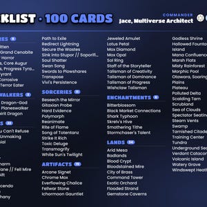 Full decklist of the Jace, Multiverse Architect · The Great Transposition Show commander deck grouped by card type