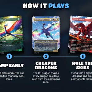 How the The Ur-Dragon deck plays: three-step game plan for The Ur-Dragon in EDH