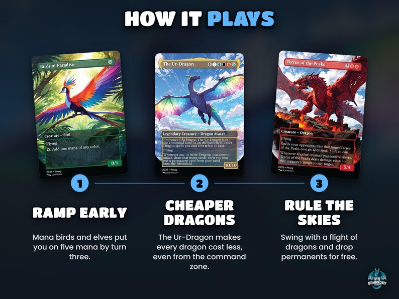 How the The Ur-Dragon deck plays: three-step game plan for The Ur-Dragon in EDH