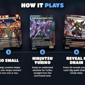 How the Yuriko Ninjas deck plays: three-step game plan for Yuriko in EDH