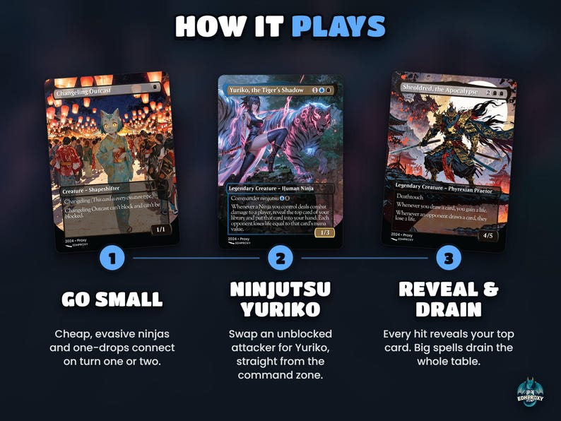 How the Yuriko Ninjas deck plays: three-step game plan for Yuriko in EDH