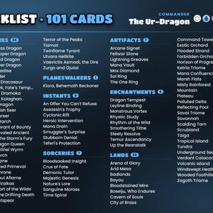 Full decklist of the The Ur-Dragon commander deck grouped by card type