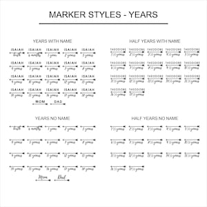 May include: A black and white graphic showing different styles of age markers for a baby or child. The markers include ages from birth to 18 years and half years. The markers include the name "Isaiah" and "Theodore" as examples.