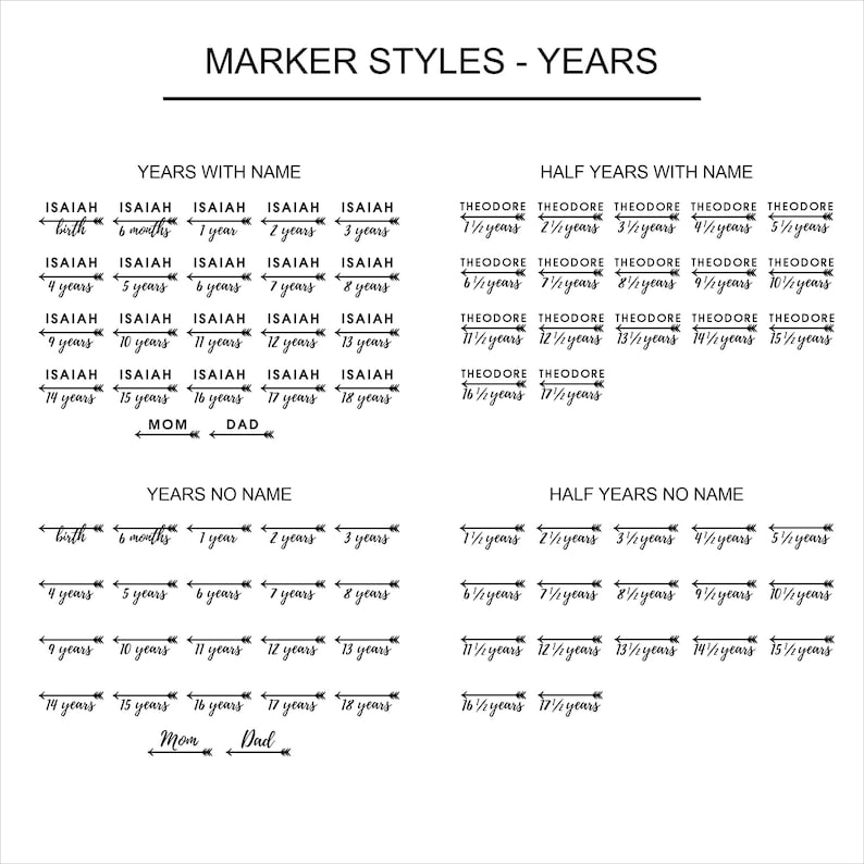May include: A black and white graphic showing different styles of age markers for a baby or child. The markers include ages from birth to 18 years and half years. The markers include the name "Isaiah" and "Theodore" as examples.
