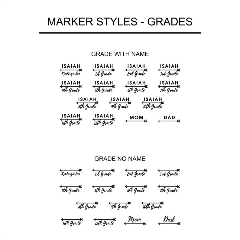 May include: Black and white graphic design showing different styles of name and grade labels with arrows. The labels include the text "ISAIAH", "Kindergarten", "1st Grade", "2nd Grade", "3rd Grade", "4th Grade", "5th Grade", "6th Grade", "7th Grade", "8th Grade", "9th Grade", "10th Grade", "11th Grade", "12th Grade", "MOM", and "DAD".