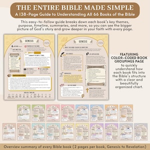 May include: A 138-page guide titled "THE ENTIRE BIBLE MADE SIMPLE" with summaries of all 66 books. The guide features color-coded book groupings and an overview of each book. The text includes key themes, timelines, and summaries.