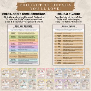 May include: A collection of colorful Bible study charts and timelines. The image includes text that reads "Thoughtful Details You'll Love!" and "Color-Coded Book Groupings" and "Biblical Timeline". The charts are designed to help understand the structure of the Bible.