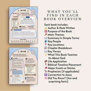 May include: Two-page spread from a study guide about the book of Matthew. The left page has a summary of the book's themes, key people, and locations. The right page lists what each book overview includes, such as author, purpose, and key verses.