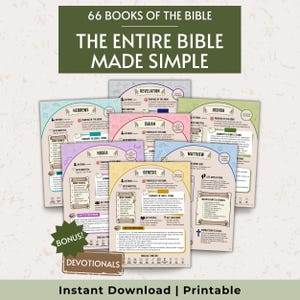 Puede incluir: Un conjunto de guías de estudio bíblico imprimibles, cada una con un esquema de color único. Las guías cubren varios libros de la Biblia, con títulos como Génesis, Mateo y Hebreos. La pancarta superior dice "66 Libros de la Biblia" y "Toda la Biblia simplificada".