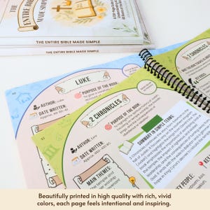 May include: A stack of books titled "THE ENTIRE BIBLE MADE SIMPLE" with colorful, open pages. The open book shows detailed information about the books of the Bible, including author, date, and purpose. The pages are spiral-bound.