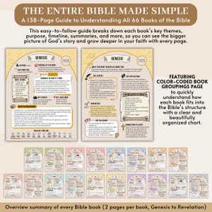 May include: A 138-page guide titled "THE ENTIRE BIBLE MADE SIMPLE" with summaries of all 66 books. The guide features color-coded book groupings and an overview of each book. The text includes key themes, timelines, and summaries.