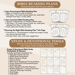 May include: A digital product image featuring Bible reading plans and study tools. The image includes text describing different reading plans, such as chronological and canonical, along with printable worksheets and planners for prayer and devotion.