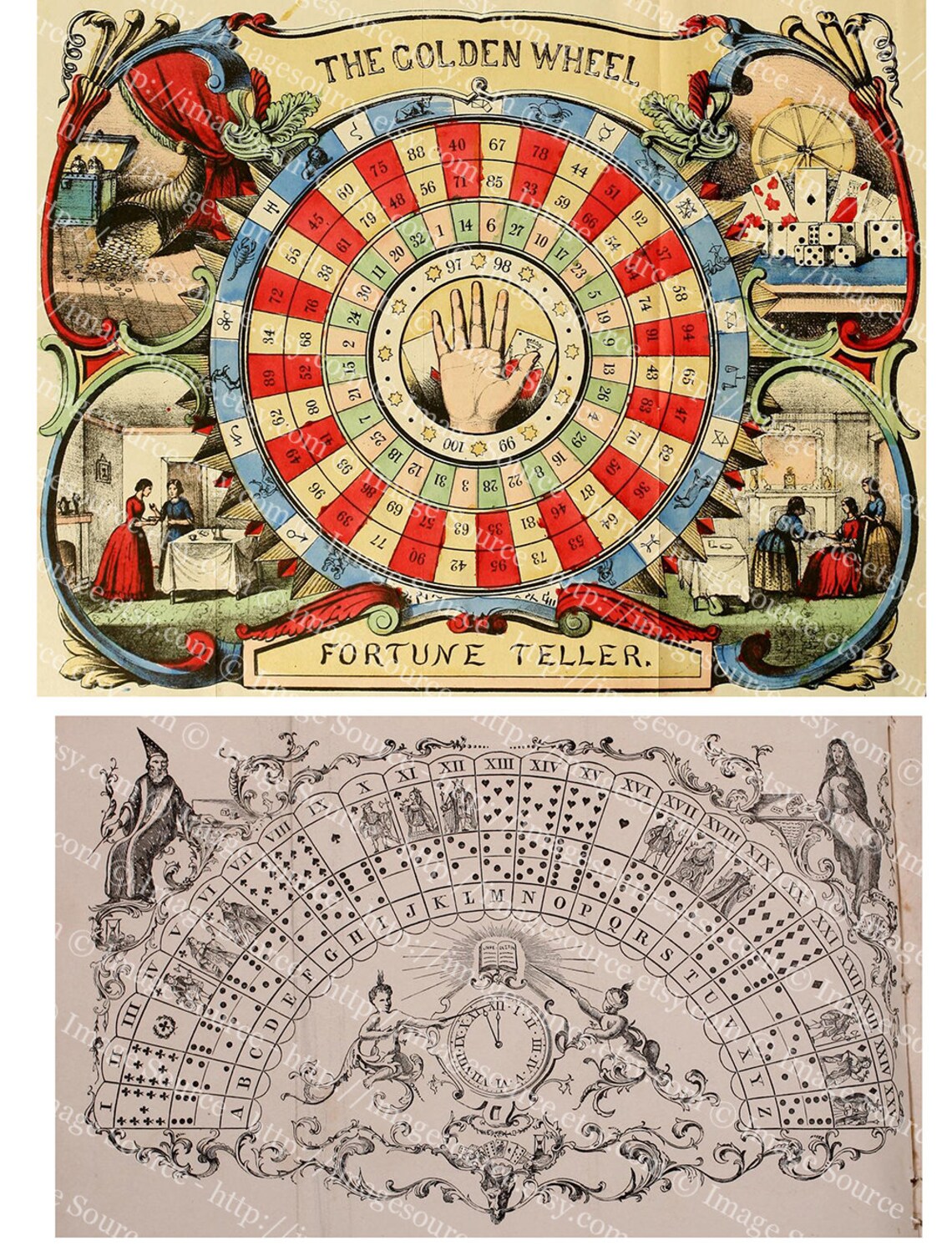 Wheel of Fortune Printable Fortune Telling Oracle Etsy