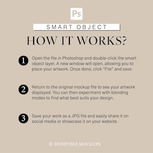 May include: A graphic illustration explaining how to use a smart object in Photoshop. The steps are numbered 1, 2, and 3. The text says "Open the file in Photoshop and double-click the smart object layer. A new window will open, allowing you to place your artwork. Once done, click "File" and save."