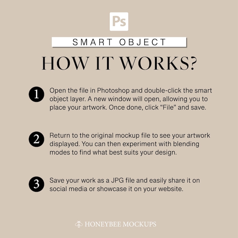 May include: A graphic illustration explaining how to use a smart object in Photoshop. The steps are numbered 1, 2, and 3. The text says "Open the file in Photoshop and double-click the smart object layer. A new window will open, allowing you to place your artwork. Once done, click "File" and save."