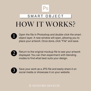 Pu&ograve; includere: Un'illustrazione grafica che spiega come utilizzare un oggetto intelligente in Photoshop. I passaggi sono numerati da 1 a 3. Il testo dice "Apri il file in Photoshop e fai doppio clic sul livello oggetto intelligente. Si aprir&agrave; una nuova finestra, che ti permetter&agrave; di posizionare la tua opera d'arte. Una volta fatto, fai clic su "File" e salva."