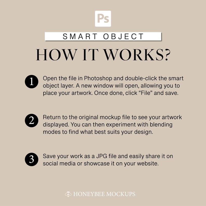Pu&ograve; includere: Un'illustrazione grafica che spiega come utilizzare un oggetto intelligente in Photoshop. I passaggi sono numerati da 1 a 3. Il testo dice "Apri il file in Photoshop e fai doppio clic sul livello oggetto intelligente. Si aprir&agrave; una nuova finestra, che ti permetter&agrave; di posizionare la tua opera d'arte. Una volta fatto, fai clic su "File" e salva."