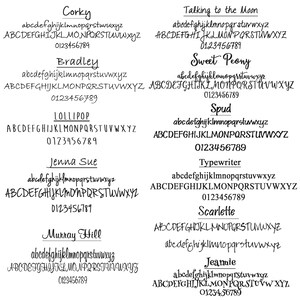 Puede incluir: Una imagen digital que muestra diez estilos de fuente diferentes con los nombres "Corky", "Bradley", "Lollipop", "Jenna Sue", "Murray Hill", "Talking to the Moon", "Sweet Peony", "Spud", "Typewriter" y "Scarlette" escritos en cada estilo de fuente. La imagen tambi&eacute;n incluye el alfabeto en min&uacute;sculas y may&uacute;sculas, y los n&uacute;meros del 0 al 9 para cada estilo de fuente.