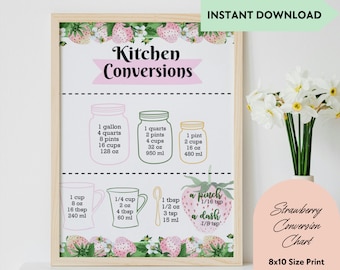 Pink Strawberry Kitchen Conversion Chart, Kitchen Decor, Wall Art, Baking , Recipe Cheat Sheet, Strawberry Sign, Farmhouse, Baking, Chef