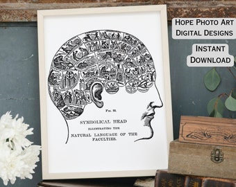 Phrenology Human Brain, Steampunk, Gothic, Halloween, Iron on Transfer, Scrapbooking, Junk Journal, Fortune Telling, Tarot, Sublimation, PNG