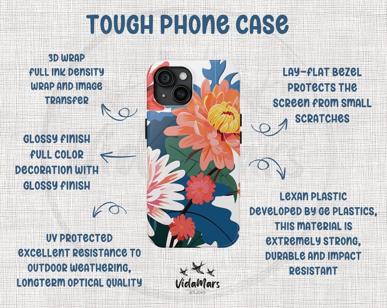 May include: A tough phone case with a floral design featuring pink, yellow, and blue flowers. The case is made of Lexan plastic, which is strong, durable, and impact resistant. The case has a lay-flat bezel to protect the screen from scratches.