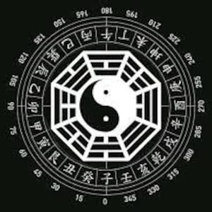 Chinesische fengshui Wahrsagerei lesen | 2025 Glücks Vorschau | Vier Säulen Astrologie | Personalisiertes fengshui Diagramm für 2024 & 2025