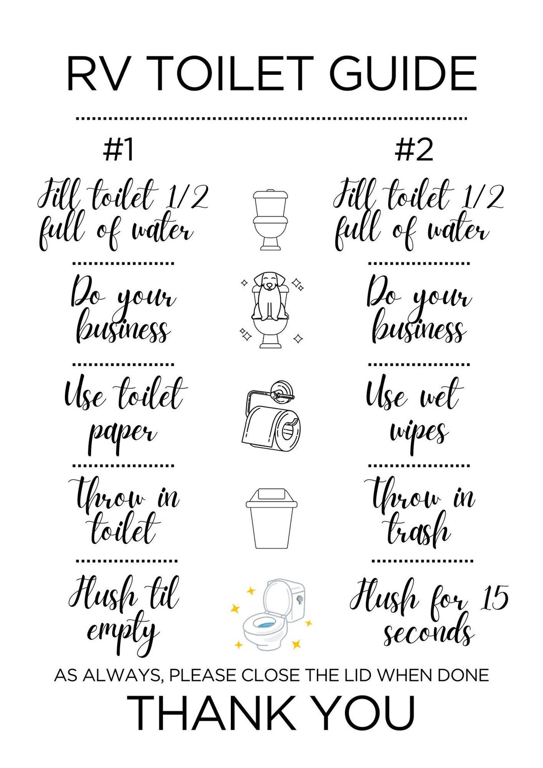 RV Toilet Guide How to Use the Toilet in RV Rules for Toilet