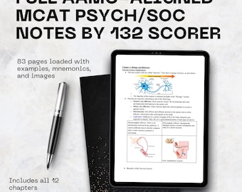 Appunti MCAT Psych/Soc allineati all'AAMC • 12 unità • Guida allo studio ad alto rendimento, ricca di esempi