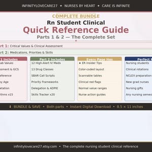 May include: A digital reference guide for nursing students, featuring critical lab values, medications, and clinical assessment information. The guide includes color-coded layouts, scannable tables, and normal value ranges. The complete set is 8.5 x 11 inches.
