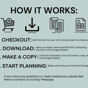 Puede incluir: Un diagrama que muestra los pasos para usar una plantilla de presupuesto imprimible. Los pasos son: 1. Pagar, 2. Descargar, 3. Hacer una copia y 4. Empezar a planificar. El diagrama incluye iconos para cada paso, como un carrito de compras, una flecha de descarga, un documento con una flecha de copia y una hoja de c&aacute;lculo.