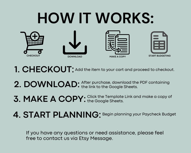 Puede incluir: Un diagrama que muestra los pasos para usar una plantilla de presupuesto imprimible. Los pasos son: 1. Pagar, 2. Descargar, 3. Hacer una copia y 4. Empezar a planificar. El diagrama incluye iconos para cada paso, como un carrito de compras, una flecha de descarga, un documento con una flecha de copia y una hoja de c&aacute;lculo.
