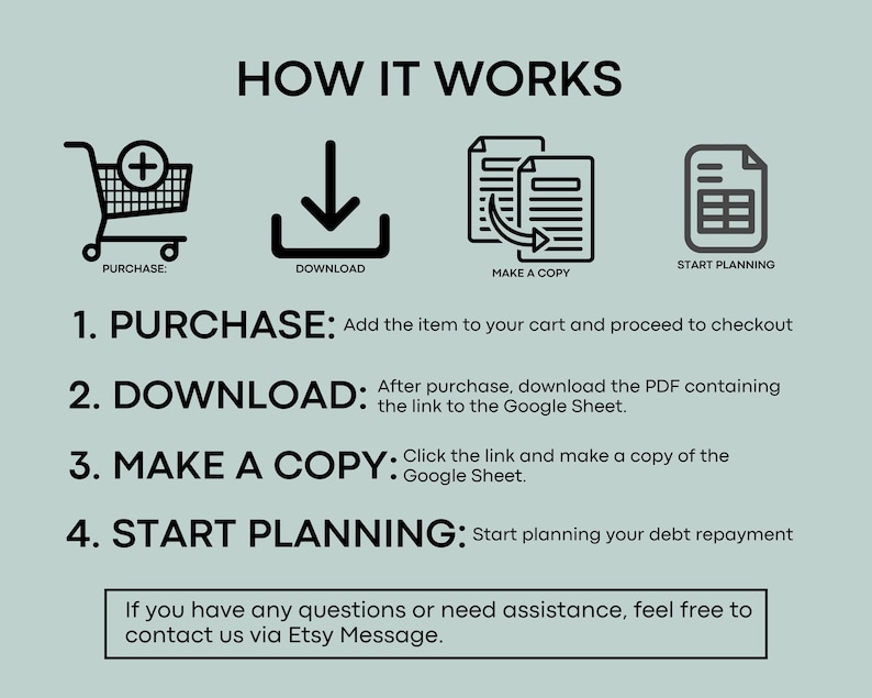May include: A diagram showing the steps to use a debt repayment planner. The steps are: Purchase, Download, Make a Copy, and Start Planning. The diagram includes icons for each step, such as a shopping cart, a download arrow, a copy icon, and a spreadsheet.