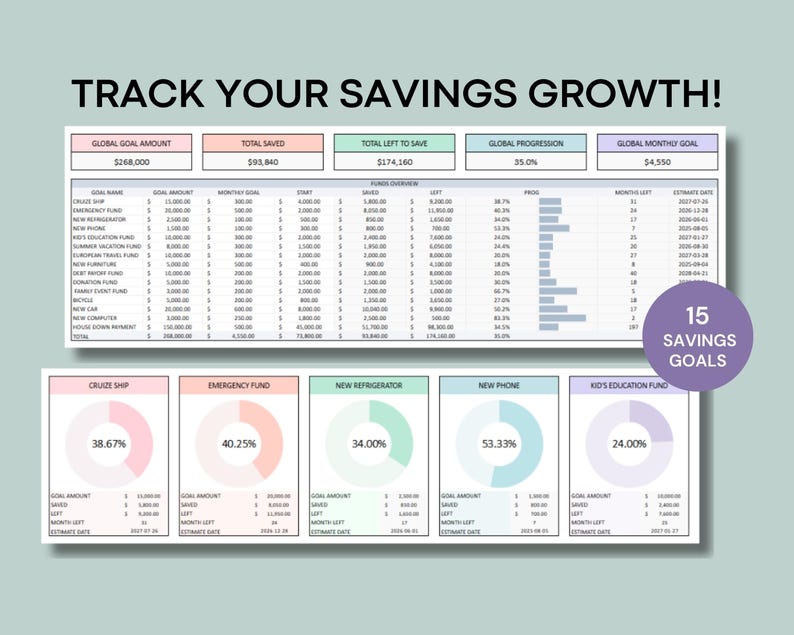 Savings Tracker Spreadsheet Sinking Funds Tracker Google Sheets 