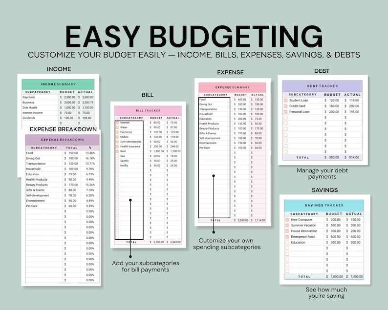 Monthly Paycheck Budget Biweekly Weekly Budget Planner Easy Budget Spreadsheet Expense Tracker
