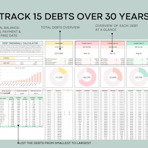 May include: A printable debt snowball calculator worksheet to track 15 debts over 30 years. The worksheet includes a debt overview, a debt snowball calculator, and a detailed breakdown of each debt. The worksheet is designed to help users track their debt payments and progress towards becoming debt-free.