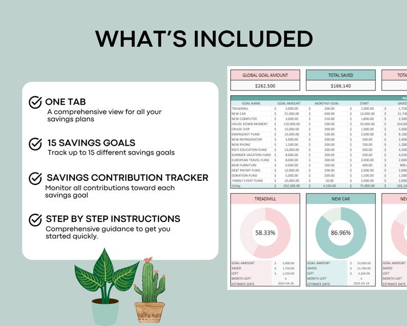 Savings Tracker Spreadsheet Sinking Funds Tracker Google Sheets ...