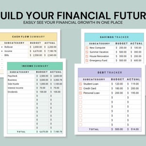 Personal Financial Planner Google Sheet Budget Tracker Bill Tracker